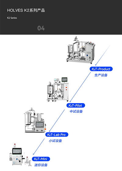 jiuyoucomK2系列产品 jiuyoucomK2系列产品